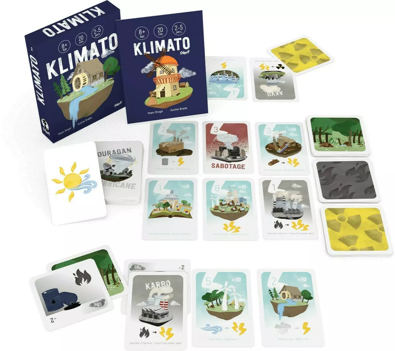 Klimato