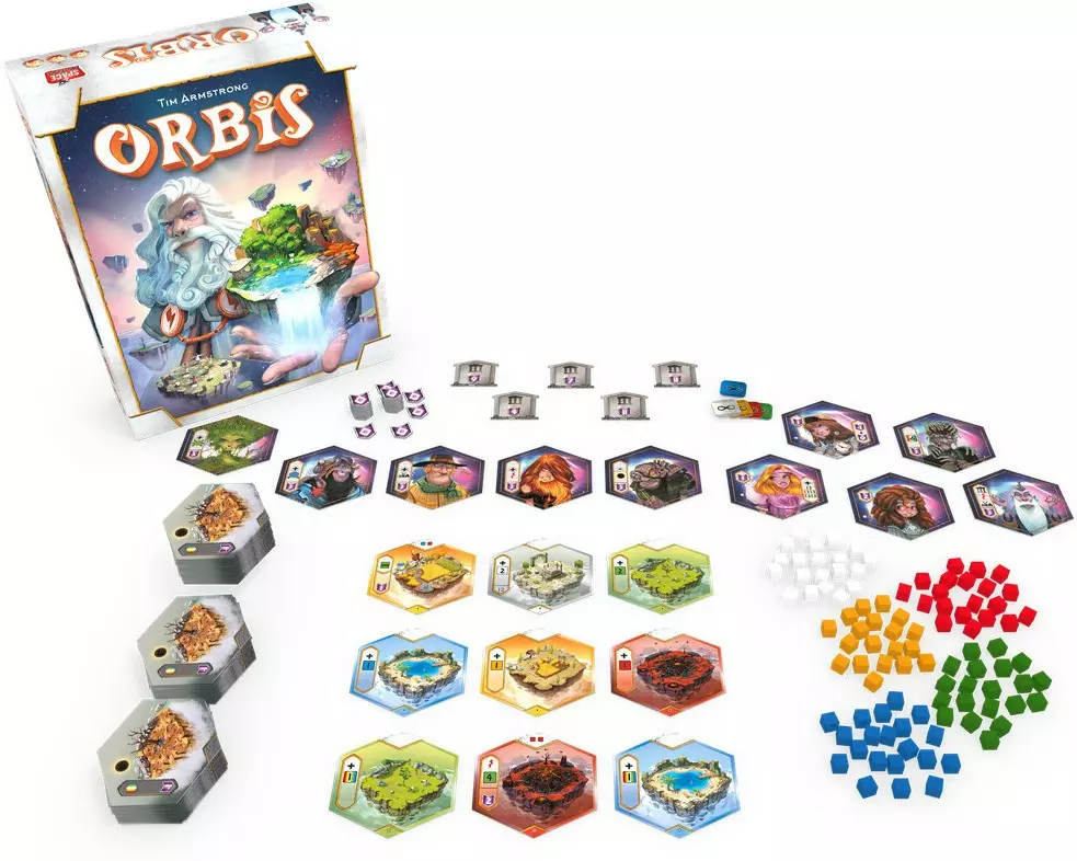 Loc Orbis