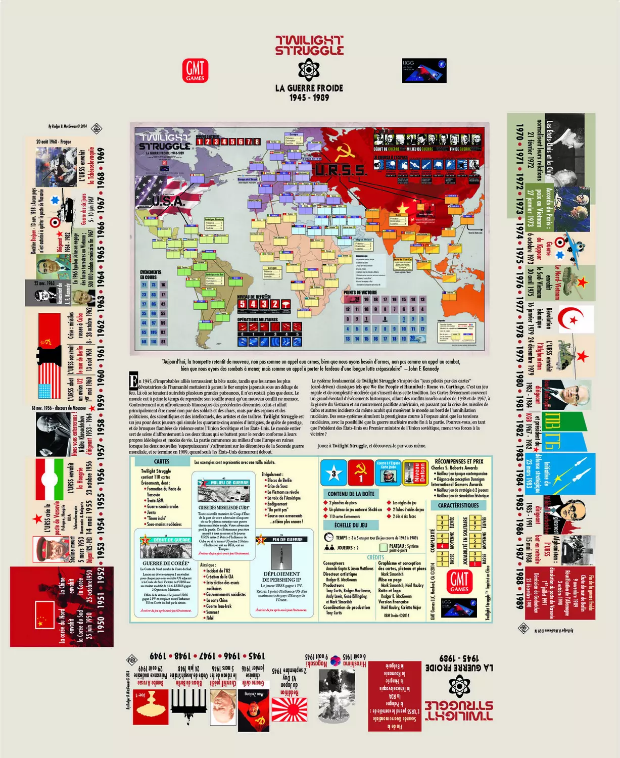 Twilight Struggle