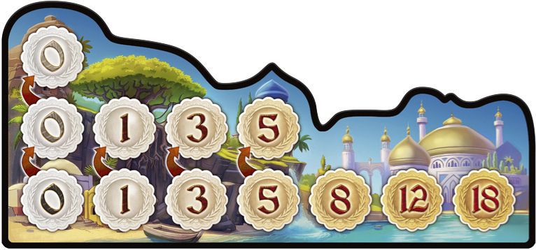 Five Tribes : Les Caprices Du Sultan (Ext)